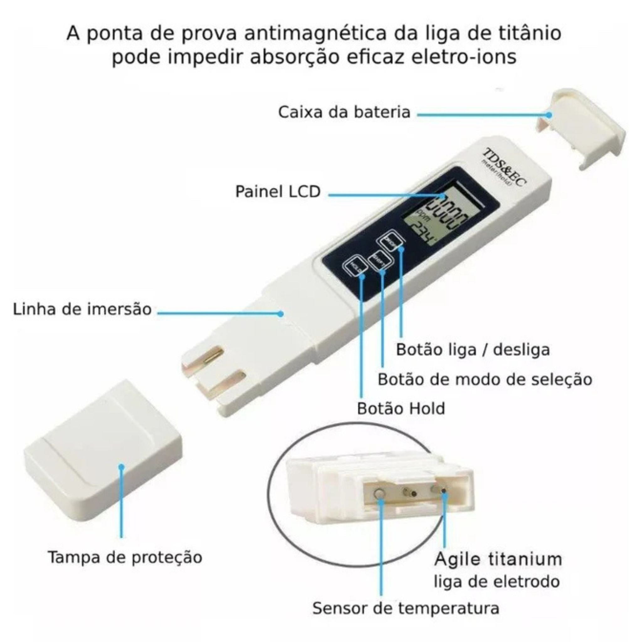 Medidor Digital de TDS, EC e Temperatura